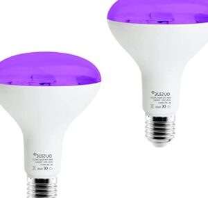 Cuanto cuestan las luces led - ¿Cuánto ahorrará en su factura de luz?