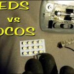 Focos de led interior para una iluminación eficiente