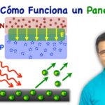 Celulas fotovoltaicas: ¿Qué son y cómo funcionan?