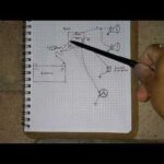 Cómo leer un diagrama de bocina de auto para mejorar tu sistema de audio