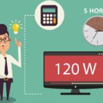Consumo de energía de un televisor de 50 pulgadas: ¿Cuántos kw gasta?