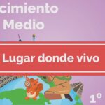 Descubre los secretos mejor guardados de [ciudad] en 7 días