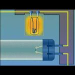 10 consejos para ahorrar energía con luces fluorescentes