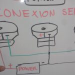 Guía para conectar bocinas en 5 sencillos pasos
