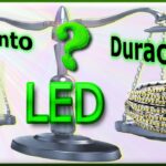 La duración de los LED: ¿Cuánto duran realmente?