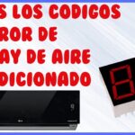 Símbolos en el panel de control del aire acondicionado: Guía práctica y completa