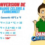 Cómo convertir grados Celsius a Fahrenheit en 3 pasos simples