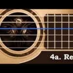 Descubre el sonido perfecto: Cómo afinar y tocar una guitarra como un profesional