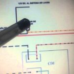 Diagrama eléctrico de moto: Aprende a leerlo en 10 pasos