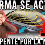 Alarma de casa activándose sola: ¿Qué hacer?