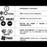 Descubre el significado y función del mando de aire acondicionado