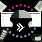 Descubre la equivalencia de vatios en LED de 15W ¡Ahorra energía hoy!