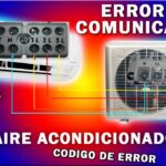 Las principales causas del error H0 en equipos Mitsubishi Electric