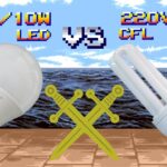 12W LED: Equivalencia y Ahorro de Energía