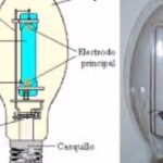 Mejora la iluminación con lámparas de vapor de sodio de alta presión