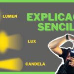 ¿Lux o lumen? Aprende la diferencia y elige la iluminación ideal