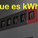 Qué son los kilowatts y cómo se relacionan con el consumo de energía