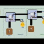 Registros eléctricos en viviendas: ¿Cuántas cajas necesitas?