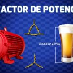 Cálculo del Factor de Potencia: Guía práctica y sencilla