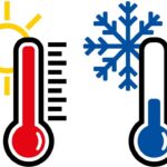 La unidad de medida de temperatura: el Kelvin (K)