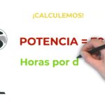 Calcula el consumo de tus electrodomésticos: guía práctica