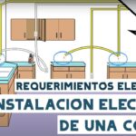 Esquema de instalación eléctrica en cocina: guía completa y fácil de seguir