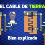 ¿Por qué el cable de tierra tiene corriente? Descubre la verdad detrás de este problema