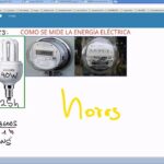 Midiendo la energía: Guía rápida sobre unidades de medida