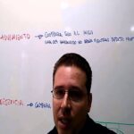 Detector de presencia vs movimiento: ¿cuál es la mejor opción?